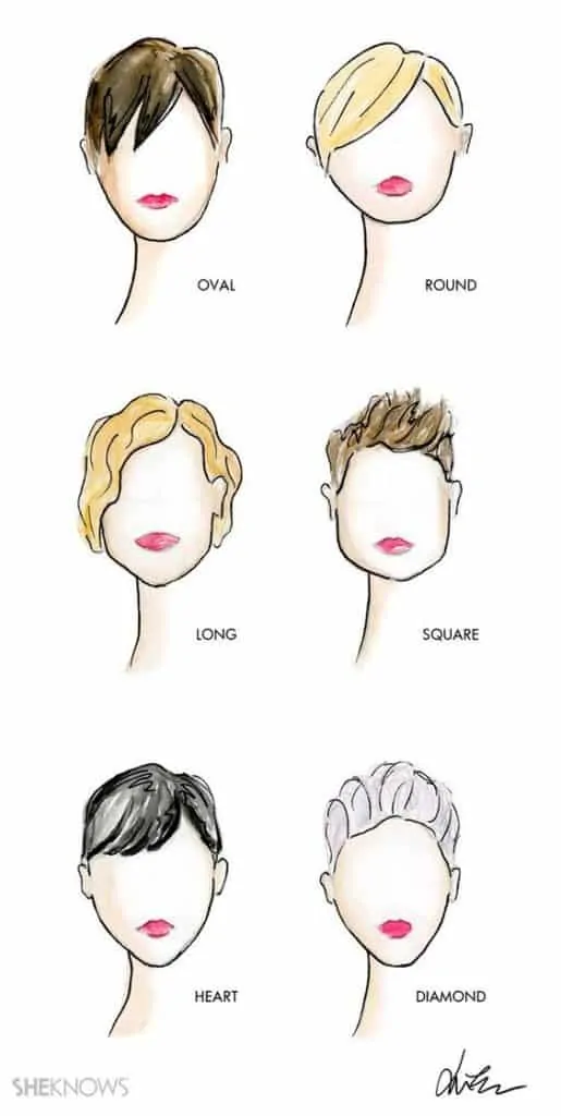Ilustrations the right pixie cut for your face shape